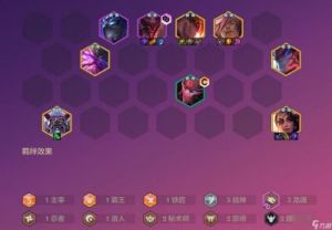 S9金铲铲之战恶魔耀光斯维因阵容运营思路