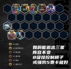 金铲铲之战S9赛季最新皮城枪手阵容及玩法攻略