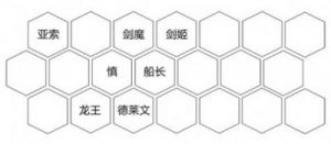 英雄齐聚，平民全阵容流派大揭秘