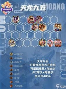 金铲铲之战4月19日版本阵容推荐