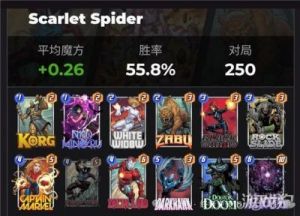漫威终极逆转模仿者卡组玩法分享