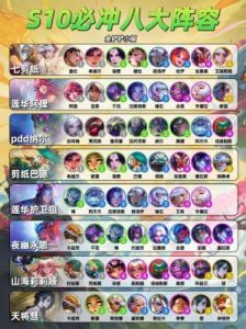 《LOL》云顶之弈卡牌阵容推荐：精选六大法阵搭配