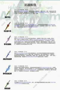 原神艾尔海森全方位培养攻略：天赋解析武器圣遗物选择与配队攻略