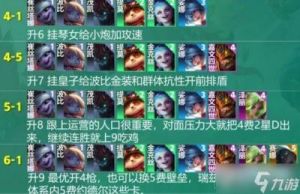 LOL云顶之弈约德尔人阵容攻略
