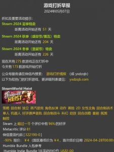 探索2024年Steam夏季特惠游戏榜单，畅游热门佳作！