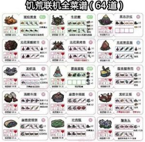 饥荒游戏中的农作物和食谱全面指南