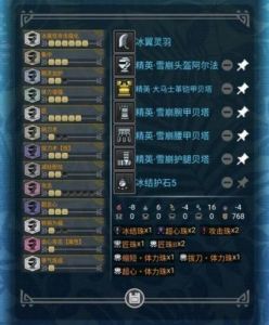 《怪物猎人世界》冰原DLC：金狮子的弱点和素材详解