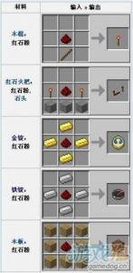 我的世界红石如何制作