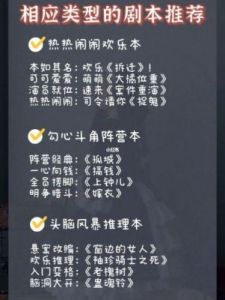 剧本杀是什么？了解剧本杀的意义副揭秘剧本杀游戏的魅力与玩法