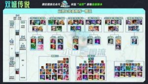 《云顶之弈》变异大虫阵容搭配推荐