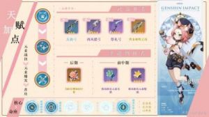 《原神》1.4版：迪奥娜详细培养攻略——天赋解析与出装配队指南