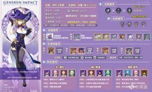 原神4.2版本丽莎全能培养攻略——细致解析技能与推荐最佳装备和队伍搭配