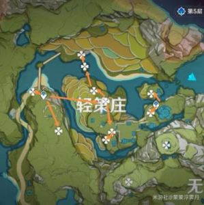 原神：绝云与椒椒的角色在哪里购买？