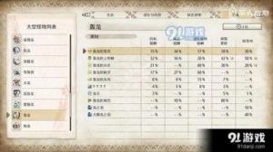 《怪物猎人：崛起：轰龙介绍
