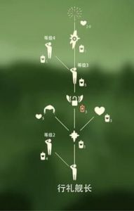 光遇：复刻先祖，感恩季敬礼护卫值得兑换吗