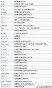 《我的世界》命令方块指令大全及使用方法副完整指南，帮你掌握我的世界方块指令