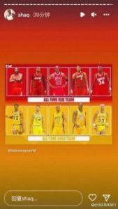 NBA巅峰对决：库里阵容搭配推荐