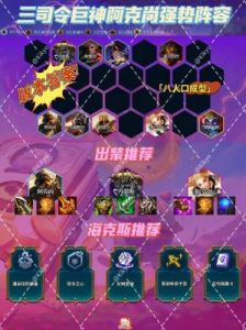 LOL云顶之弈10.6版本狙神阵容玩法攻略