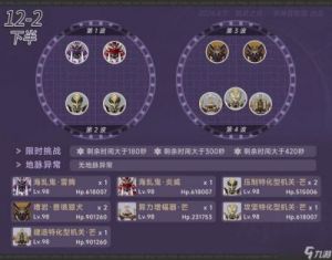 原神4.1版深渊12层情报一览修改原神4.1版本：深渊12层情报全面解析