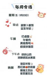 纸萌猫乐园食谱餐品升级方法介绍