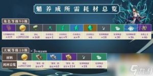《原神》镇山之钉钩突破材料介绍