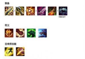 LOL2022全英雄出装指南