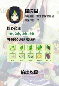 《原神》3.0提纳里全面培养指南-提纳里天赋解析与适合的武器及圣遗物推荐