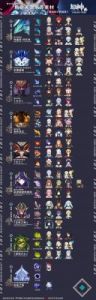 永暮幻想前期角色选择与养成指南