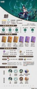 原神2.7版本：魈圣遗物搭配及武器推荐，魈怎么配队