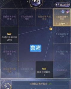 如鸢兰台商店刷新时间及攻略