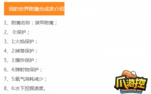我的世界：如何正确使用附魔台