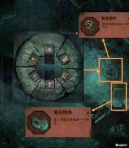 《纸嫁衣4红丝缠》第四章通关攻略：解谜图文教学
