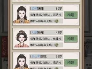 祖宗模拟器：家族势力来源一览