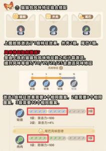 出发吧-麦芬四代猫培养资源说明