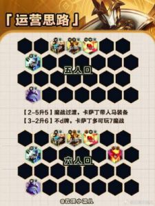 金铲铲之战：命运魔战人马阵容详解