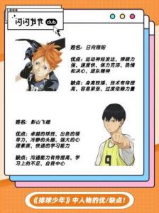 排球少年新征程：平民玩家角色培养