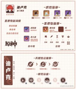 原神：迪卢克培养心得，武器圣遗物推荐与阵容搭配
