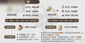 2023年原神枫原万叶圣遗物推荐