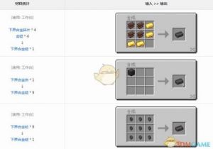 如何快速获取《我的世界》下界合金锭