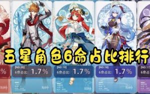 原神五星角色有哪些