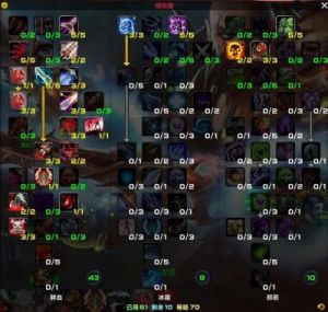 魔兽世界WLK死亡骑士练级天赋