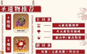 原神：香菱圣遗物属性选择解析