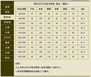 国产尺码与欧洲尺码的适用场景：尺码标准间的差异及转换技巧
