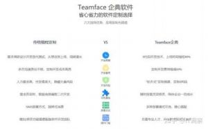 国内外十大免费CRM视频软件：最佳选择与功能对比