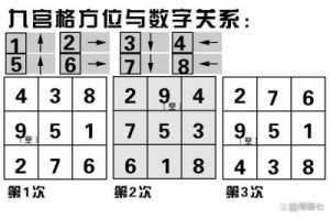 原神海祇岛隐藏成就解锁教程