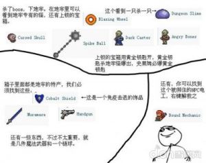 《泰拉瑞亚》南瓜夜和猪鲨公爵攻略：诀窍与实用技巧
