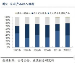 国精产品W灬源码1688在：探索国精产品市场的新机遇