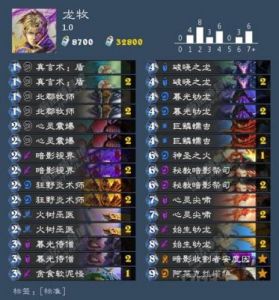 2021年炉石传说龙牧卡组搭配指南