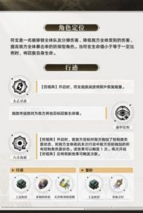 润色后的崩坏星穹铁道忘归人的技能介绍