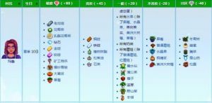星露谷物语玛鲁物理题答案简介